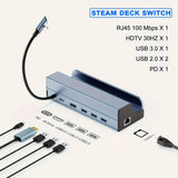 6-in-1 USB C Docking Station for Steam Deck/ROG Ally Type C HUB 4K@60Hz RJ45 Ethernet 100Mbps PD 100W USB 3.0 HUB Holder Dock