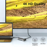 USB C HUB 11-in-1 Docking Stations Type C to 4K HDMI Adapter USB 3.0 5Gbps Splitter Adapter With PD RJ45 Card Reader For PC