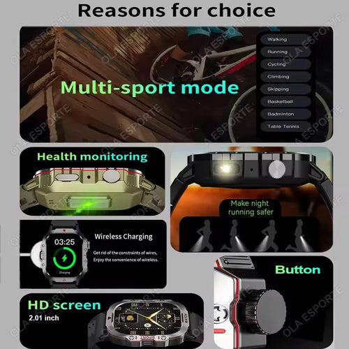 2026 New Military Smart Watch Men 3ATM Outdoor Sports Fitness Tracker Blood Pressure Health Monitor BT Calls GPS Smartwatch HT30