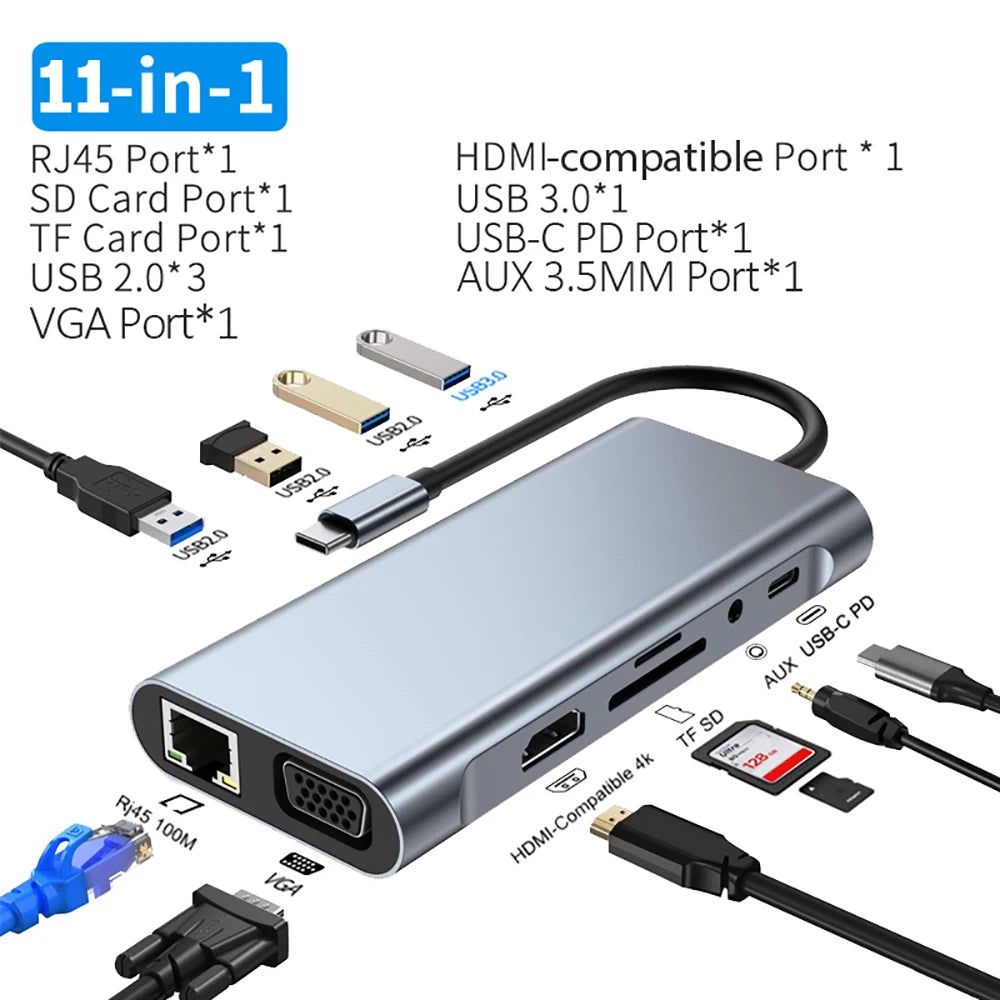 

6-in-1 USB C Docking Station for Steam Deck/ROG Ally Type C HUB 4K@60Hz RJ45 Ethernet 100Mbps PD 100W USB 3.0 HUB Holder Dock

