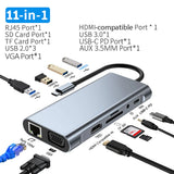 

6-in-1 USB C Docking Station for Steam Deck/ROG Ally Type C HUB 4K@60Hz RJ45 Ethernet 100Mbps PD 100W USB 3.0 HUB Holder Dock

