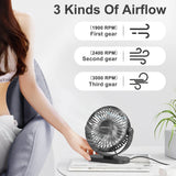 

USB Fan Portable Desktop Wall Mounted Mini Electric Fan Mute 3 Speed Adjustment Air Circulator For Home Desk Office

