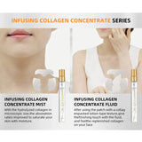 

Face Lifting  Firming Collagen Mask Set with Essence Spray Korean Absorbable Soluble Hyaluronic Acid Facial Mask Eye Patch Set

