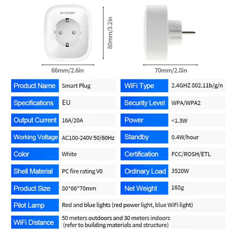 Zigbee EU Smart Plug 16A Power Monitoring Wall Socket Alexa Compatible Voice Control Electrical Socket Wall Ground Outlet
