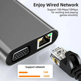 

USB C HUB 11-in-1 Docking Stations Type C to 4K HDMI Adapter USB 3.0 5Gbps Splitter Adapter With PD RJ45 Card Reader For PC

